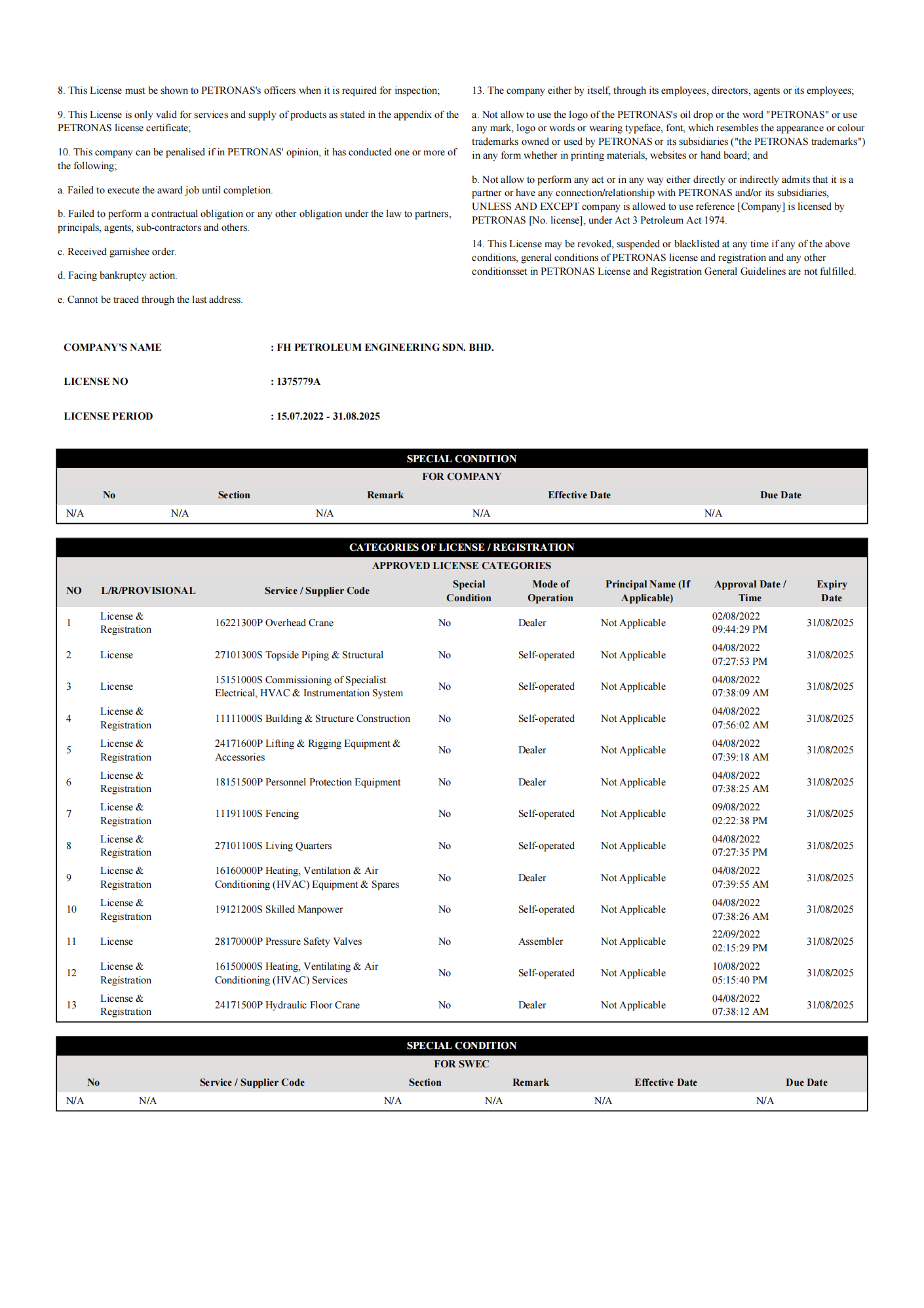 Cert 2